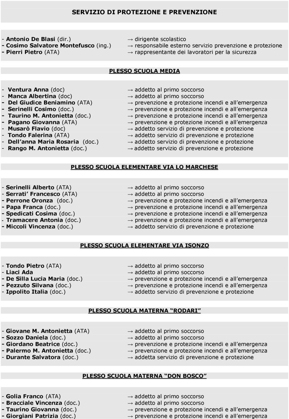 Manca Albertina (doc) addetto al primo soccorso - Del Giudice Beniamino (ATA) prevenzione e protezione incendi e all emergenza - Serinelli Cosimo (doc.