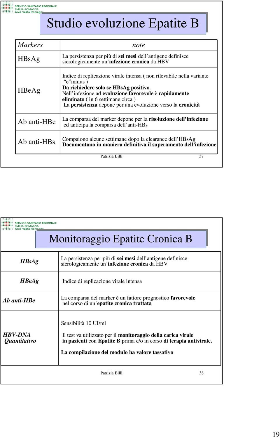 Nell infezione ad evoluzione favorevole è rapidamente eliminato ( in 6 settimane circa ) La persistenza depone per una evoluzione verso la cronicità La comparsa del marker depone per la risoluzione