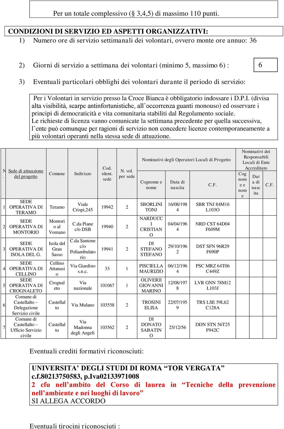 6 3) Eventuali particolari obblighi dei volontari durante il periodo di servizio: Per i Volontari in servizio presso la Croce Bianca è obbligatorio indossare i D.P.I.