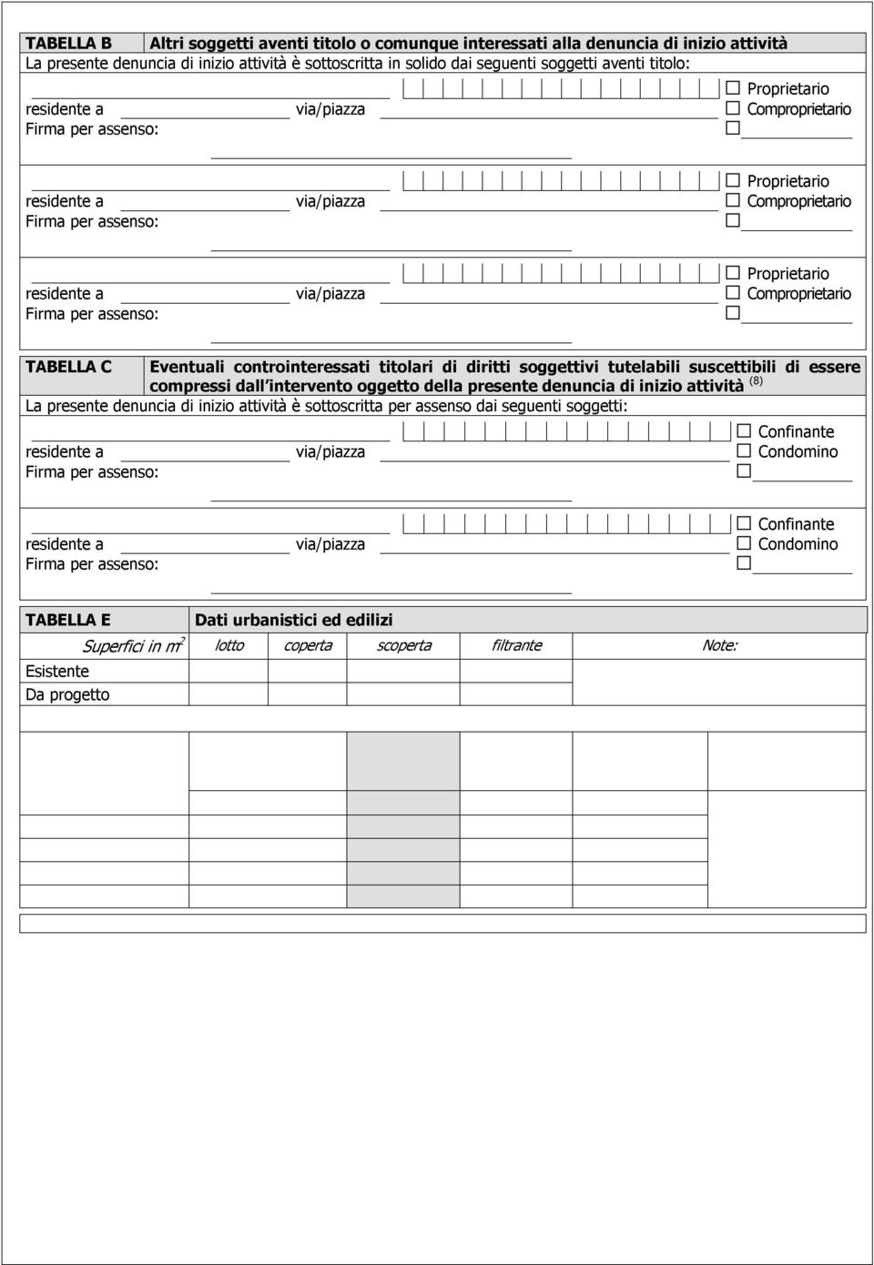 oggetto della presente denuncia di inizio attività (8) La presente denuncia di inizio attività è sottoscritta per assenso dai seguenti soggetti: Confinante residente a