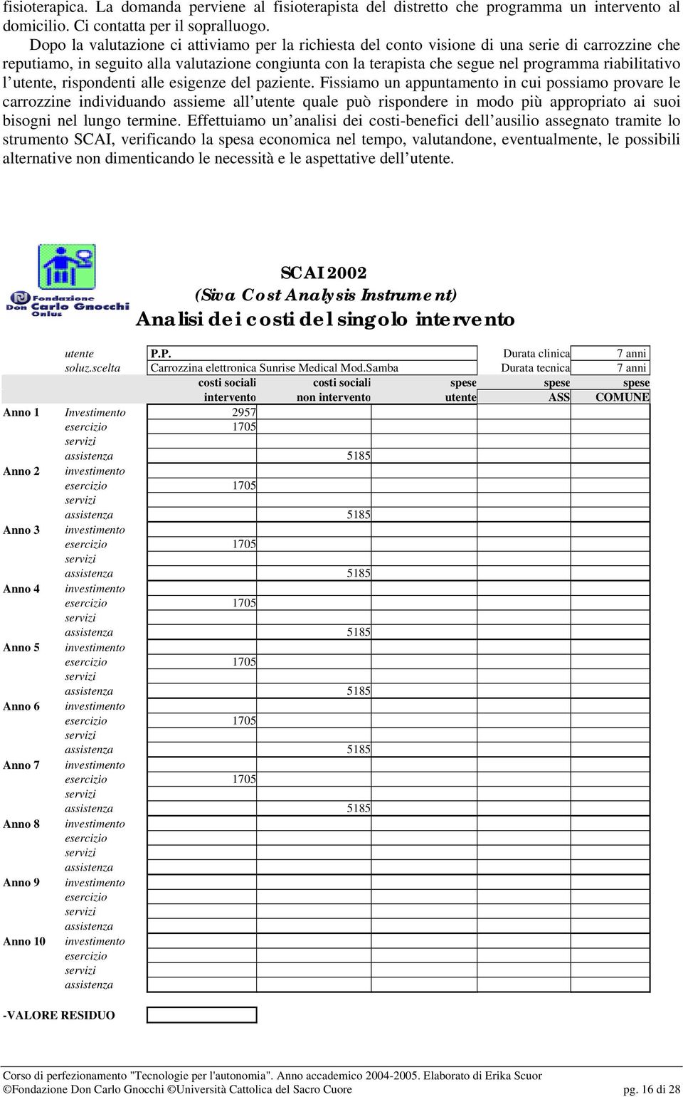 riabilitativo l utente, rispondenti alle esigenze del paziente.