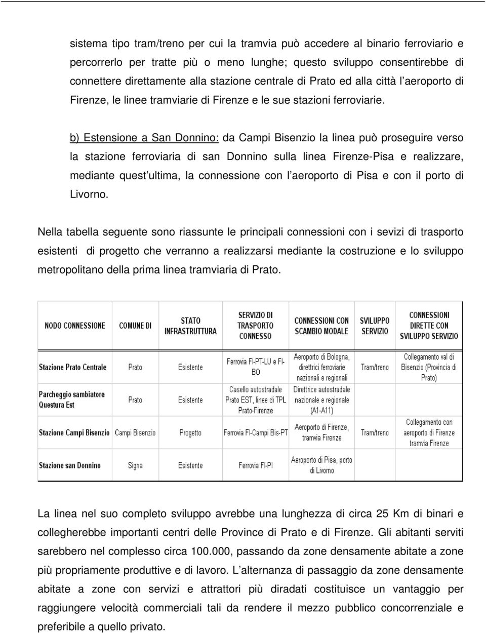 b) Estensione a San Donnino: da Campi Bisenzio la linea può proseguire verso la stazione ferroviaria di san Donnino sulla linea Firenze-Pisa e realizzare, mediante quest ultima, la connessione con l