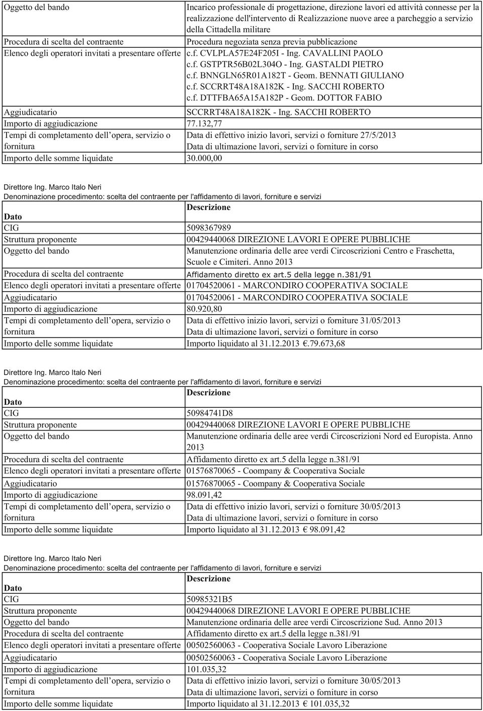 SACCHI ROBERTO c.f. DTTFBA65A15A182P - Geom. DOTTOR FABIO SCCRRT48A18A182K - Ing. SACCHI ROBERTO Importo di aggiudicazione 77.