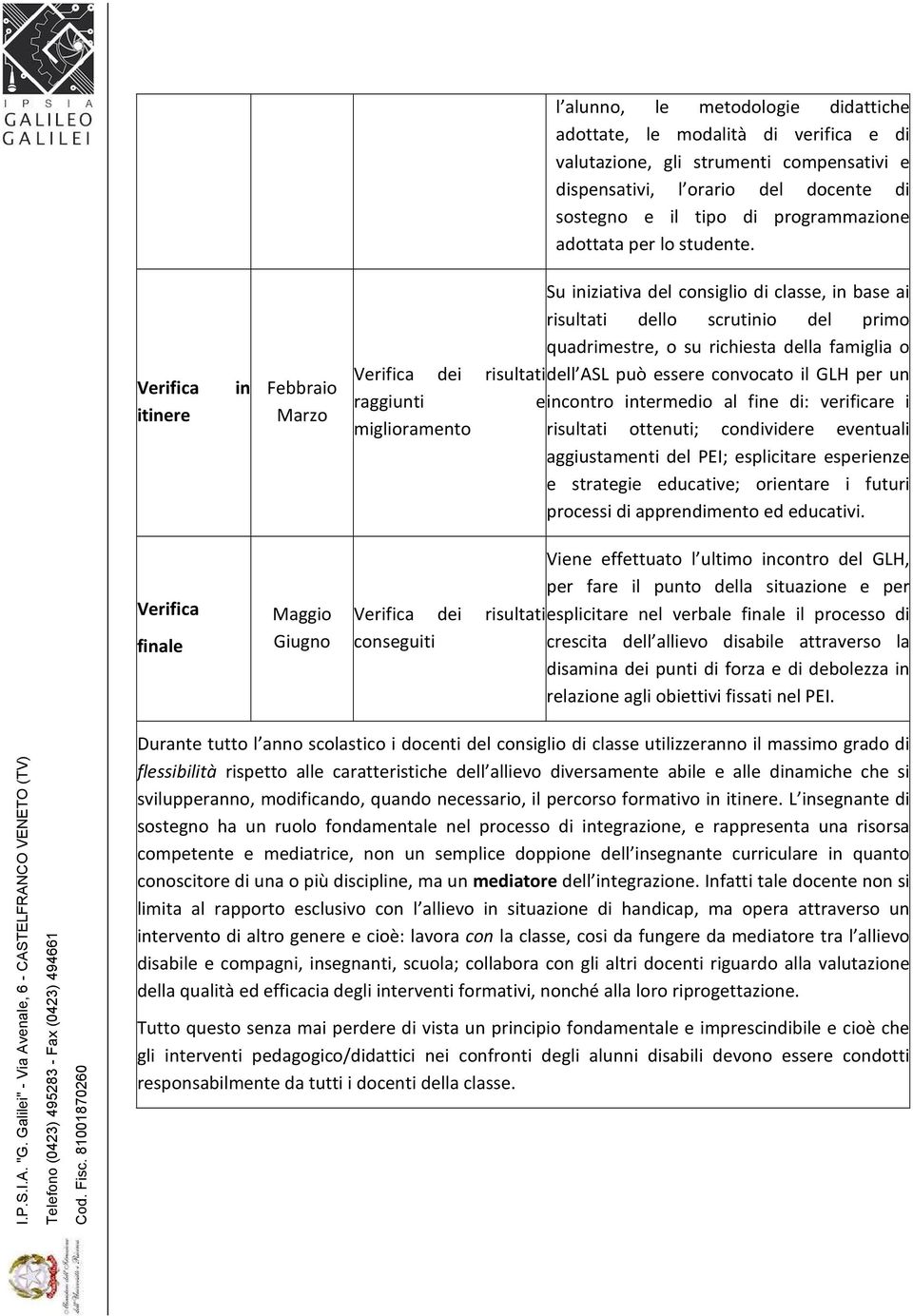 Verifica itinere in Febbraio Marzo Su iniziativa del consiglio di classe, in base ai risultati dello scrutinio del primo Verifica dei quadrimestre, o su richiesta della famiglia o risultati dell ASL