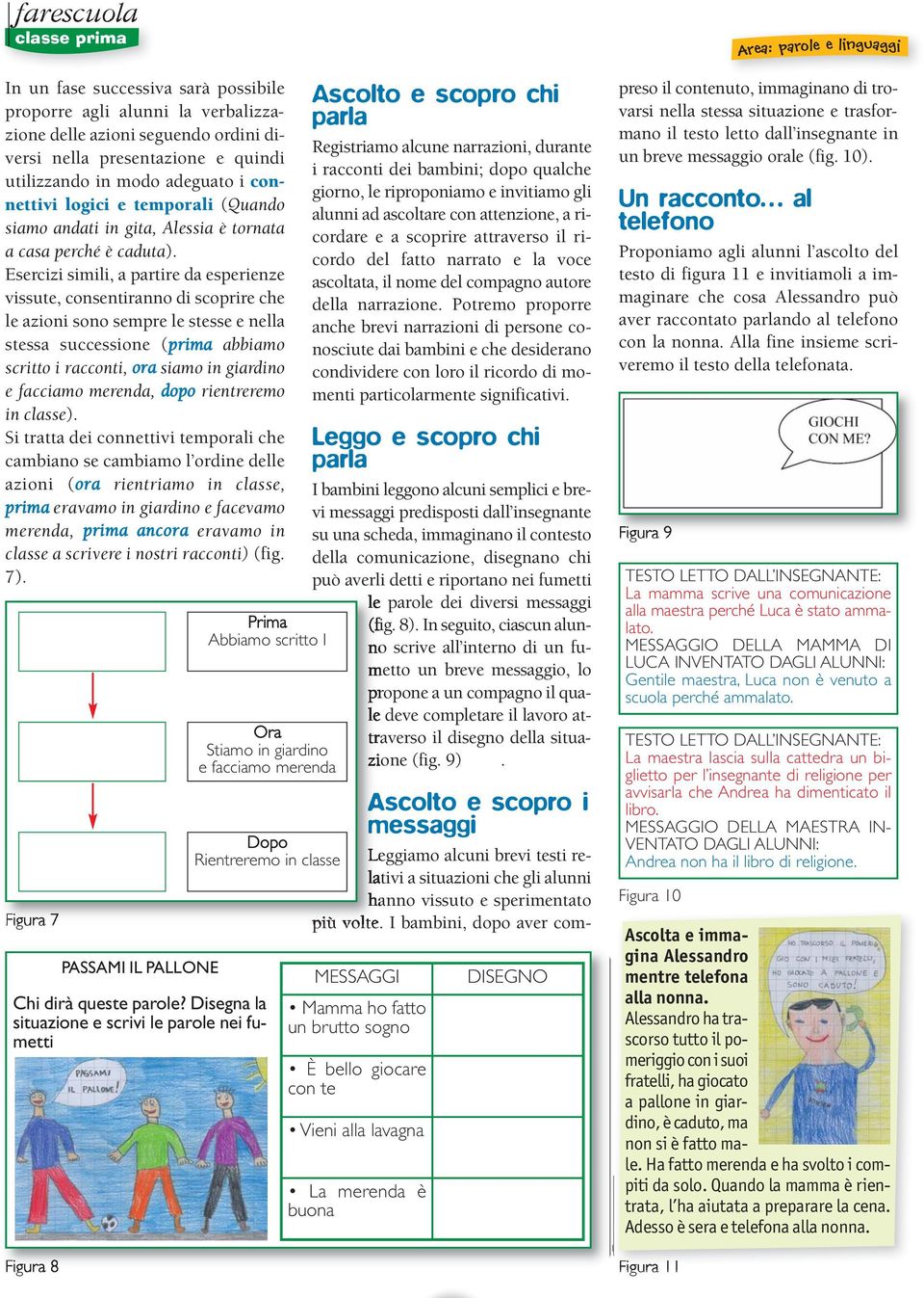 Esercizi simili, a partire da esperienze vissute, consentiranno di scoprire che le azioni sono sempre le stesse e nella stessa successione (prima abbiamo scritto i racconti, ora siamo in giardino e