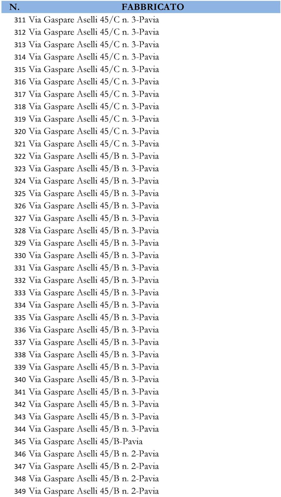 3-Pavia 321 Via Gaspare Aselli 45/C n. 3-Pavia 322 Via Gaspare Aselli 45/B n. 3-Pavia 323 Via Gaspare Aselli 45/B n. 3-Pavia 324 Via Gaspare Aselli 45/B n. 3-Pavia 325 Via Gaspare Aselli 45/B n.