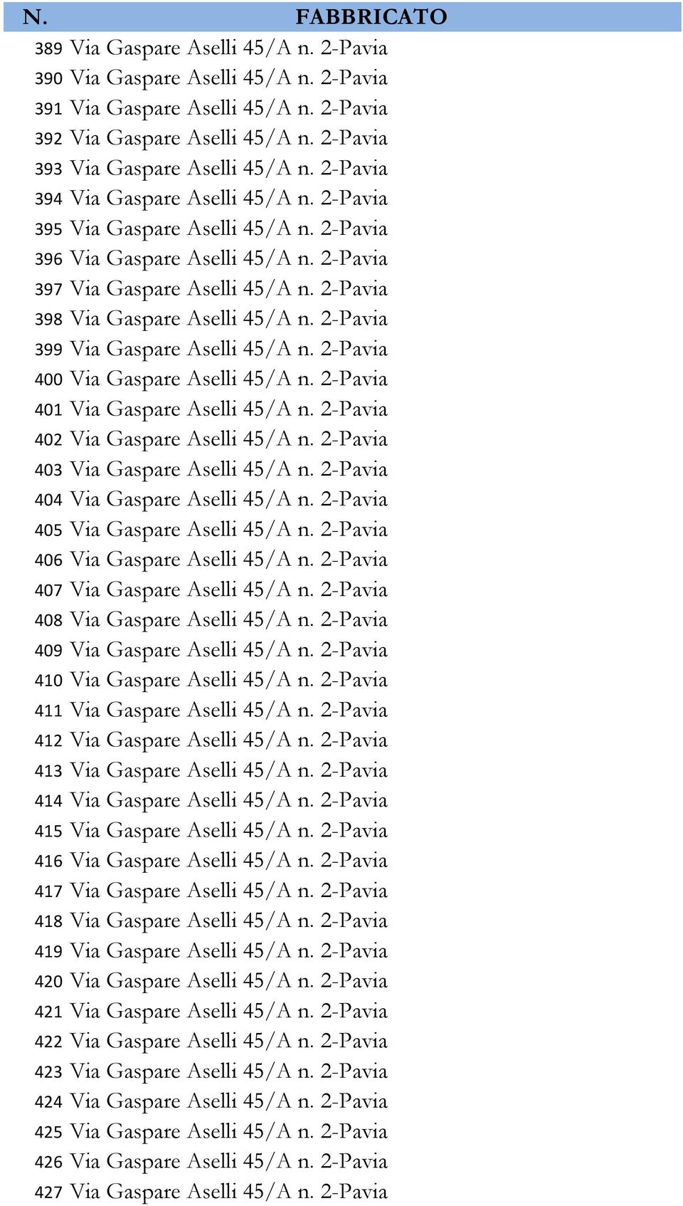 2-Pavia 399 Via Gaspare Aselli 45/A n. 2-Pavia 400 Via Gaspare Aselli 45/A n. 2-Pavia 401 Via Gaspare Aselli 45/A n. 2-Pavia 402 Via Gaspare Aselli 45/A n. 2-Pavia 403 Via Gaspare Aselli 45/A n.