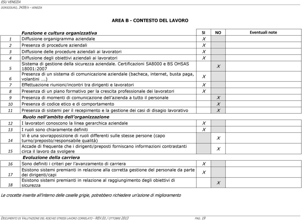 Certificazioni SA8000 e BS OHSAS 18001:2007 6 Presenza di un sistema di comunicazione aziendale (bacheca, internet, busta paga, volantini.