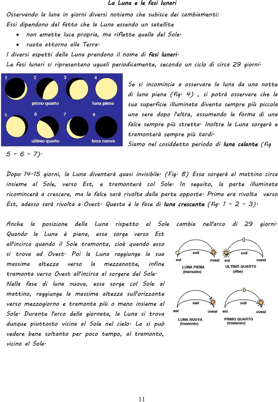 5 6 7). Se si incomincia a osservare la luna da una notte di luna piena (fig.