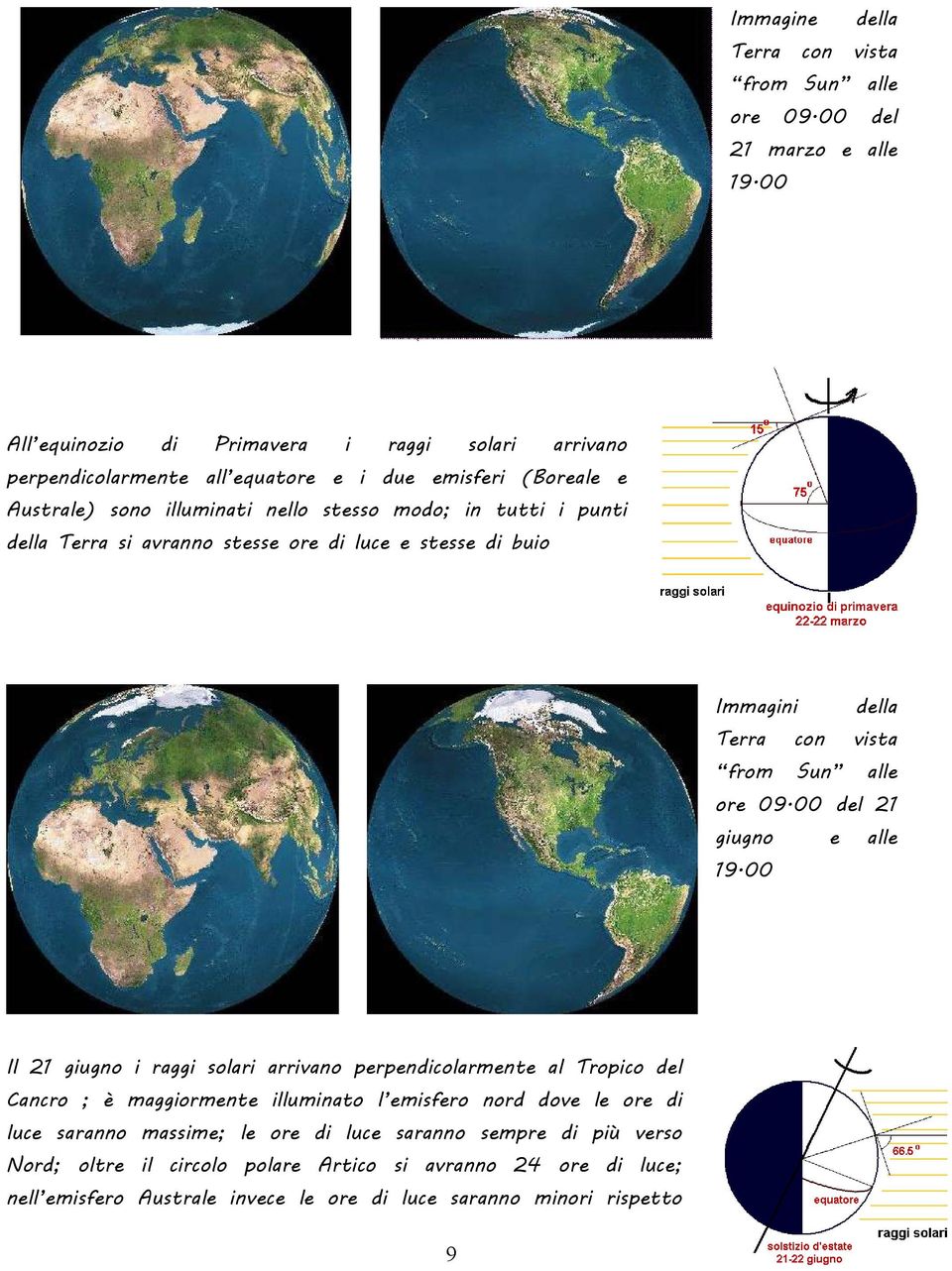 Terra si avranno stesse ore di luce e stesse di buio Immagini della Terra con vista from Sun alle ore 09.00 del 21 giugno e alle 19.