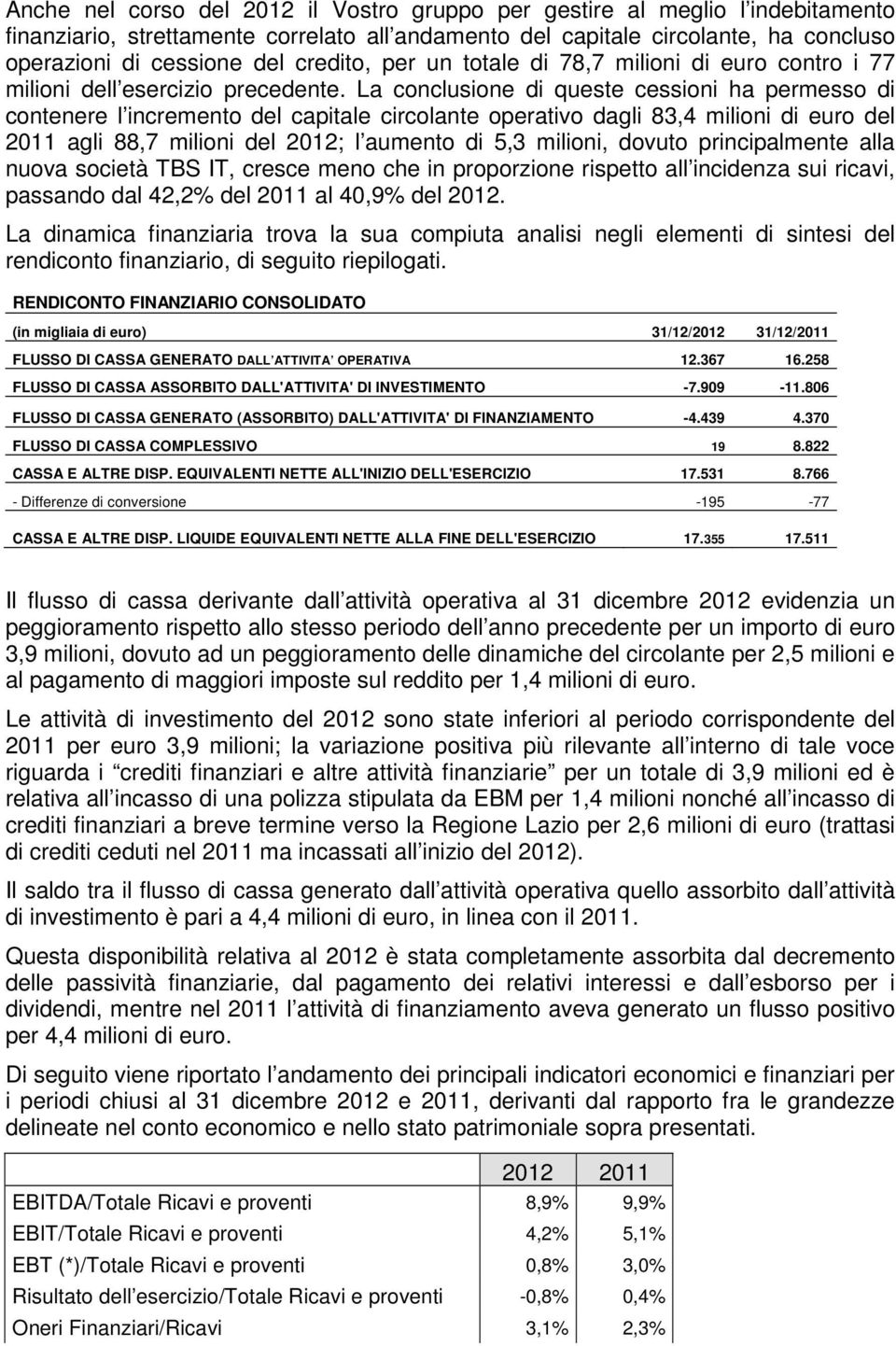 La conclusione di queste cessioni ha permesso di contenere l incremento del capitale circolante operativo dagli 83,4 milioni di euro del 2011 agli 88,7 milioni del 2012; l aumento di 5,3 milioni,