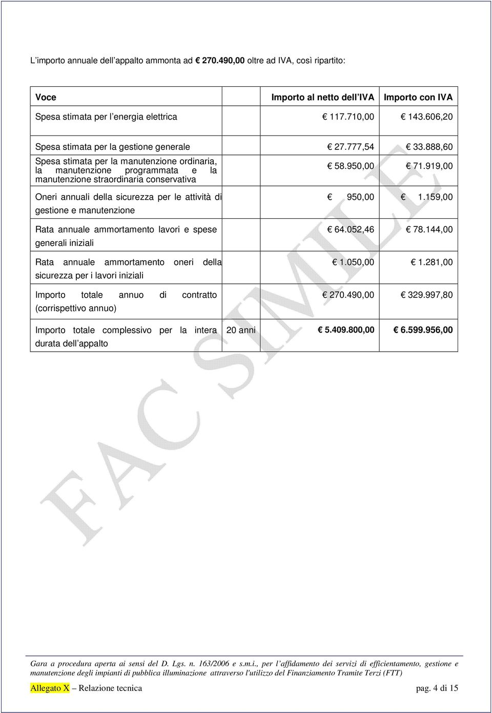 919,00 Oneri annuali della sicurezza per le attività di gestione e manutenzione Rata annuale ammortamento lavori e spese generali iniziali Rata annuale ammortamento oneri della sicurezza per i lavori