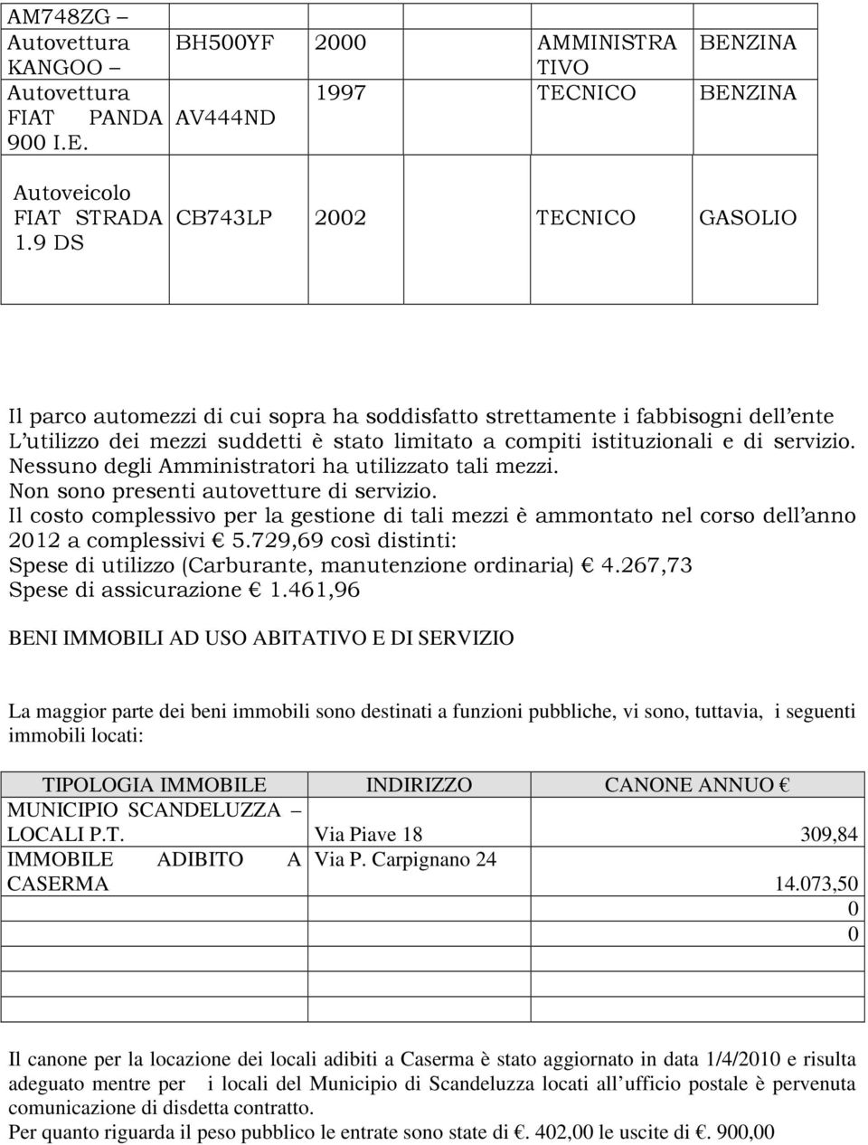 mezzi suddetti è stato limitato a compiti istituzionali e di servizio. Nessuno degli Amministratori ha utilizzato tali mezzi. Non sono presenti autovetture di servizio.