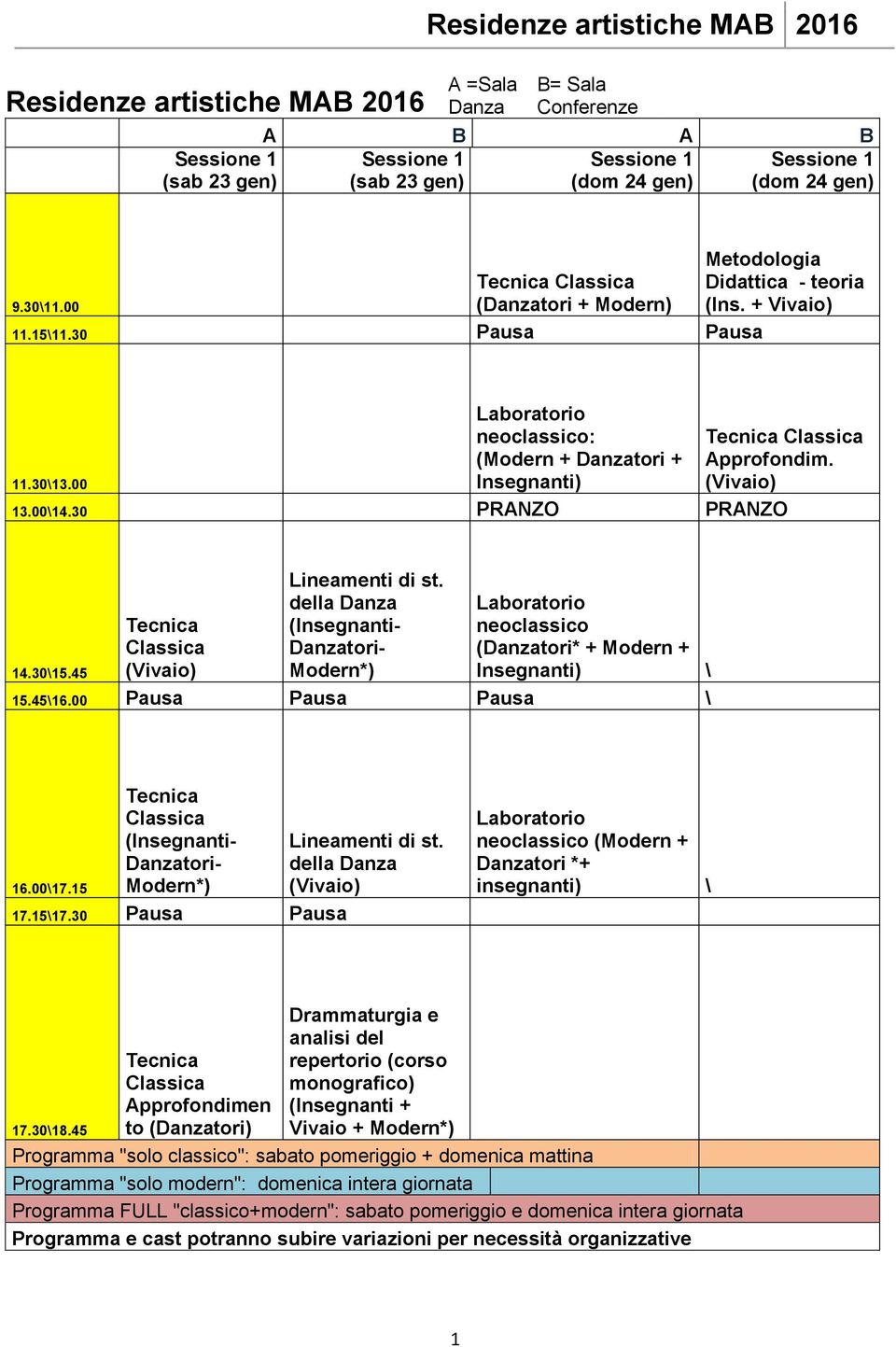 Tecnica Classica Approfondimen to Drammaturgia e analisi del repertorio (corso monografico) Vivaio + Programma "solo classico": sabato pomeriggio + domenica mattina Programma "solo