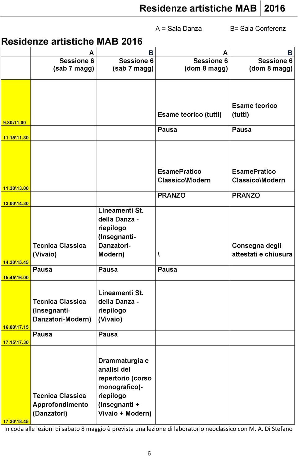 - riepilogo Modern) \ EsamePratico Classico\Modern EsamePratico Classico\Modern Consegna degli attestati e chiusura Modern) Lineamenti St.