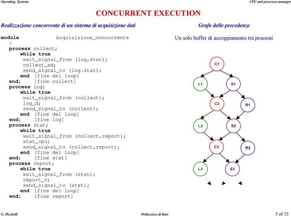 stat); end [fine del loop] end; [fine collect] process log; while true wait_signal_from (collect); log_d; send_signal_to (collect); end [fine del loop] end; [fine log] process stat; while true