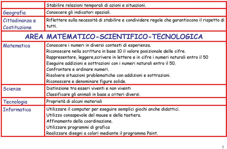 Riconoscere nella scrittura in base 10 il valore posizionale delle cifre.