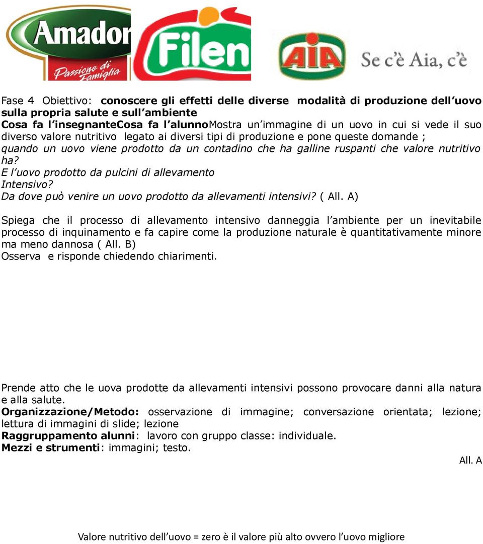 E l uovo prodotto da pulcini di allevamento Intensivo? Da dove può venire un uovo prodotto da allevamenti intensivi? ( All.