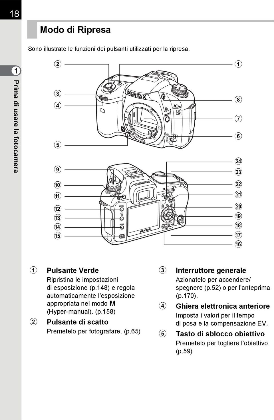148) e regola automaticamente l esposizione appropriata nel modo a (Hyper-manual). (p.158) 2 Pulsante di scatto Premetelo per fotografare. (p.65) 3 Interruttore generale Azionatelo per accendere/ spegnere (p.