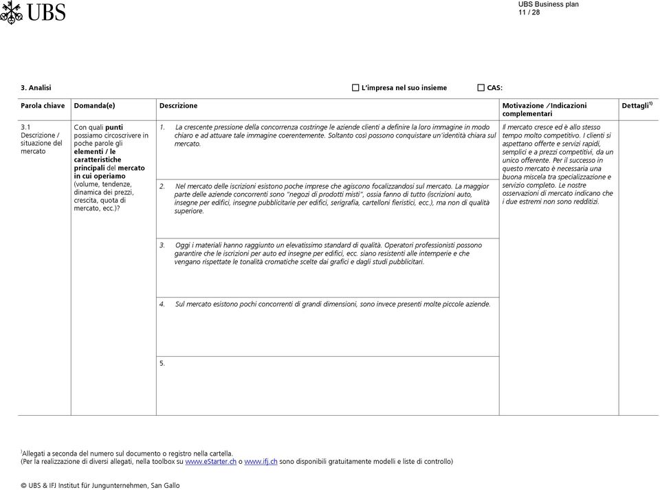 prezzi, crescita, quota di mercato, ecc.)? 1. La crescente pressione della concorrenza costringe le aziende clienti a definire la loro immagine in modo chiaro e ad attuare tale immagine coerentemente.