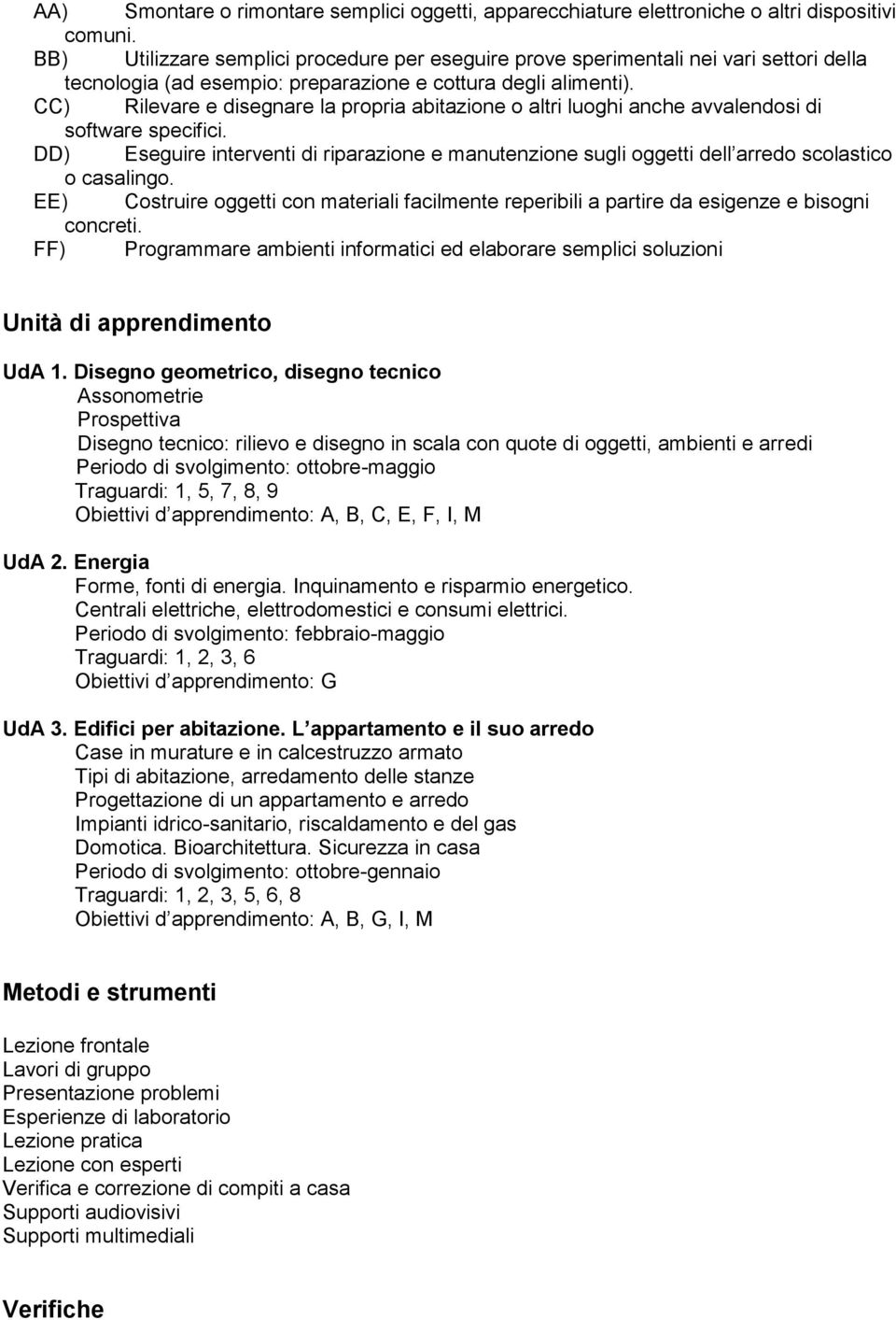 CC) Rilevare e disegnare la propria abitazione o altri luoghi anche avvalendosi di software specifici.