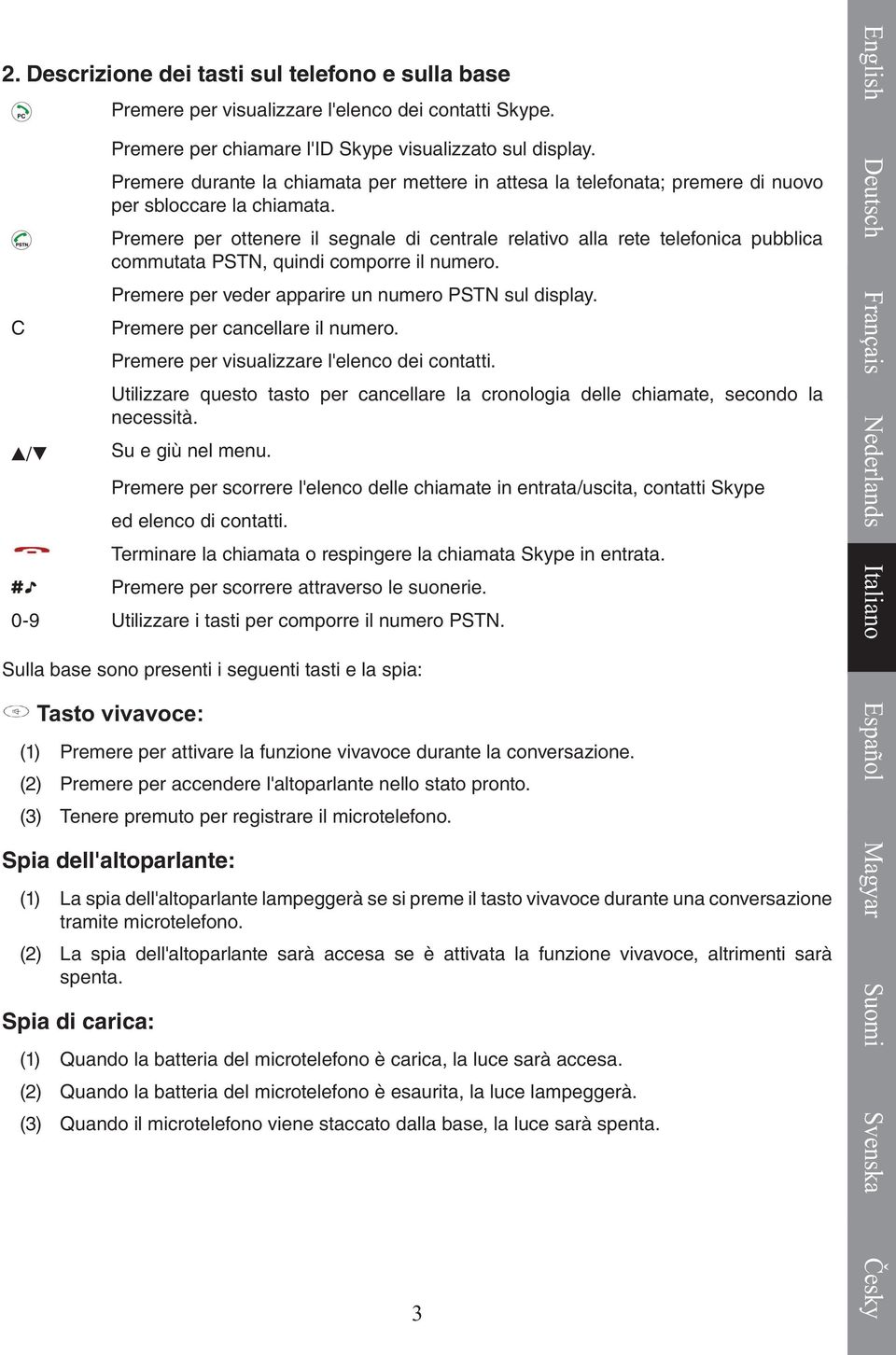 Premere per ottenere il segnale di centrale relativo alla rete telefonica pubblica commutata PSTN, quindi comporre il numero. Premere per veder apparire un numero PSTN sul display.