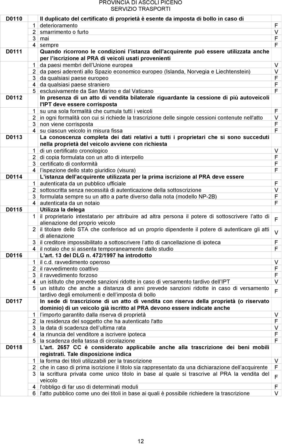 Unione europea 2 da paesi aderenti allo Spazio economico europeo (Islanda, Norvegia e Liechtenstein) 3 da qualsiasi paese europeo 4 da qualsiasi paese straniero 5 esclusivamente da San Marino e dal