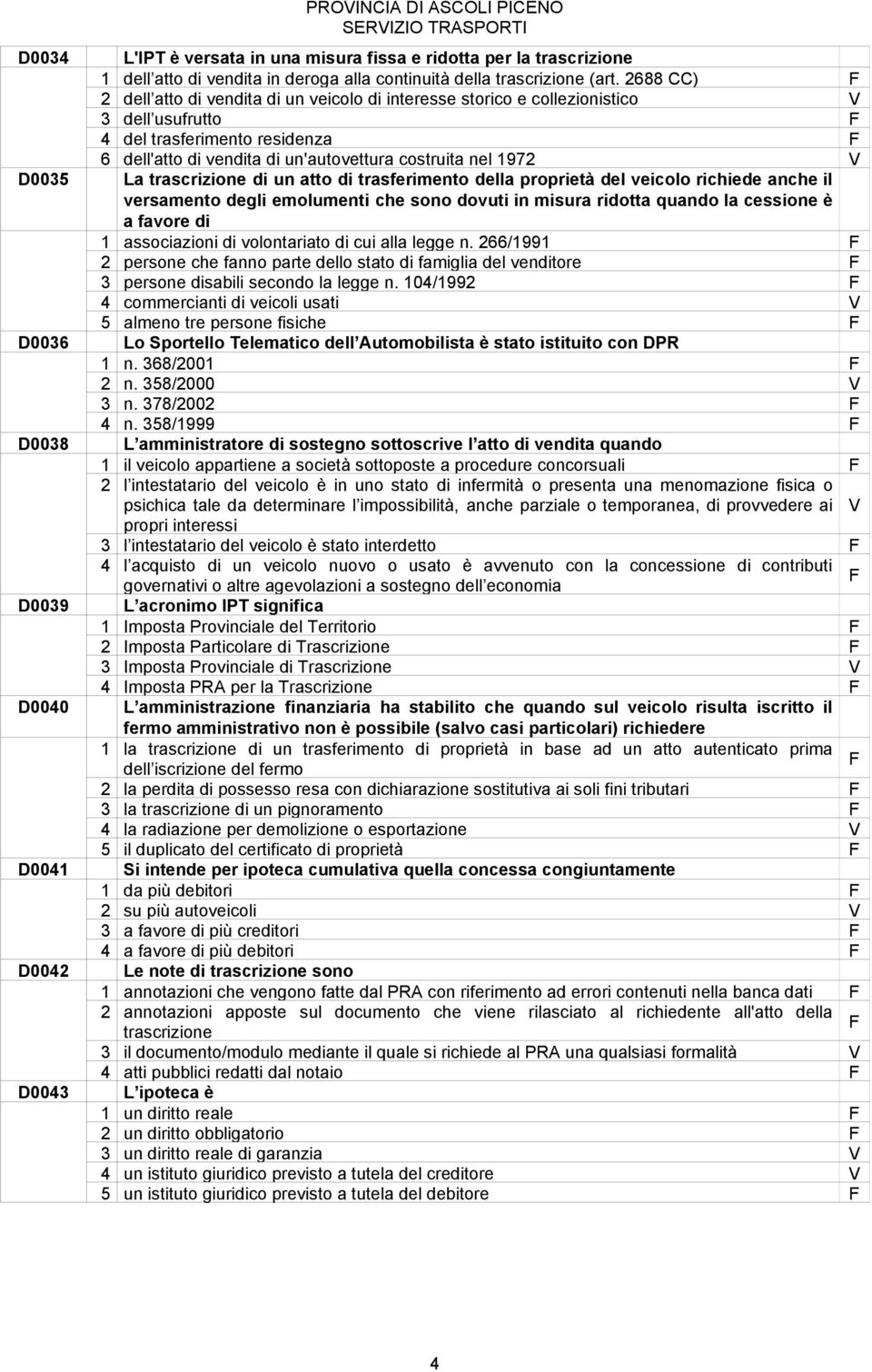 2688 CC) 2 dell atto di vendita di un veicolo di interesse storico e collezionistico 3 dell usufrutto 4 del trasferimento residenza 6 dell'atto di vendita di un'autovettura costruita nel 1972 La