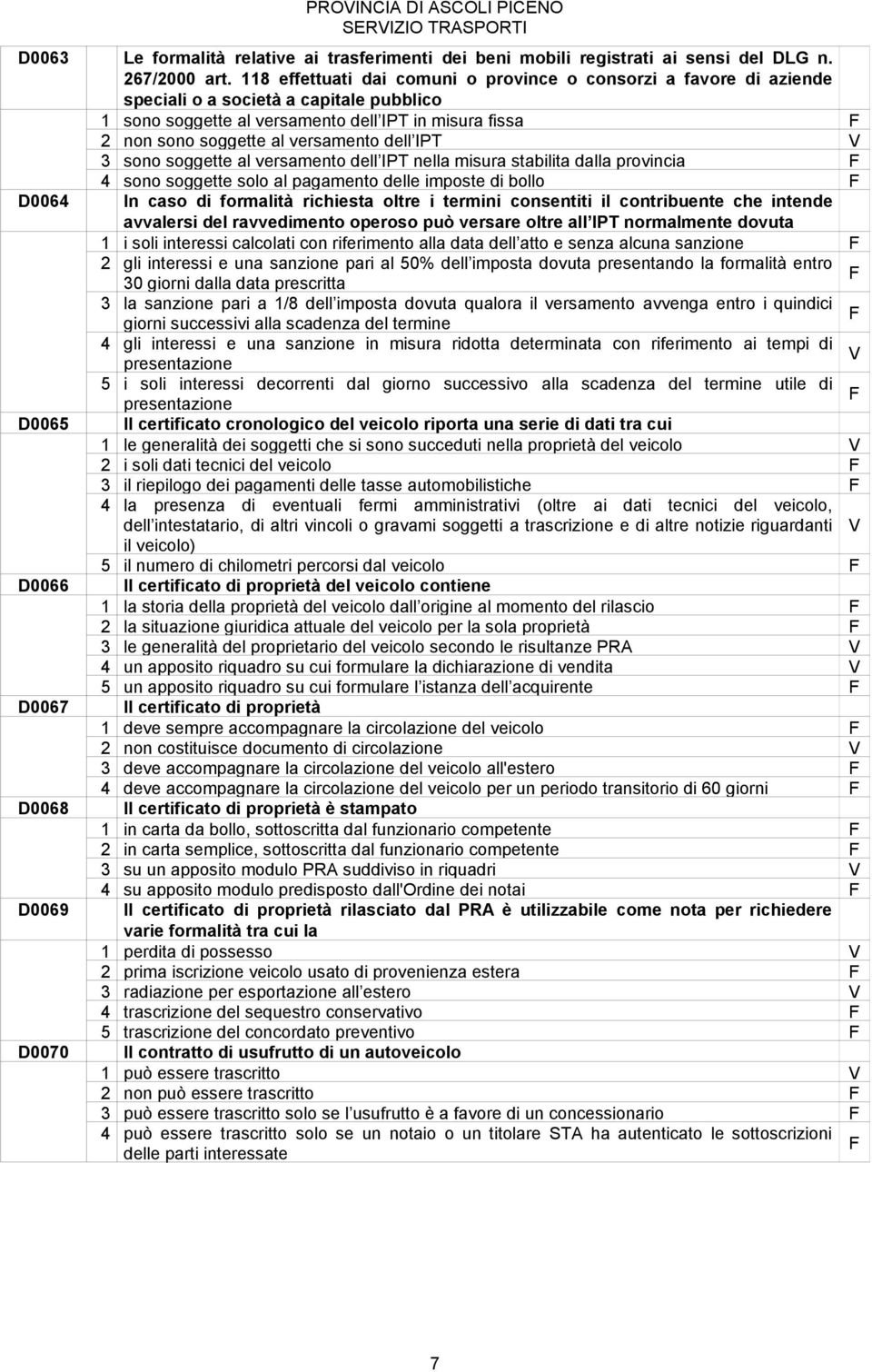 dell IPT 3 sono soggette al versamento dell IPT nella misura stabilita dalla provincia 4 sono soggette solo al pagamento delle imposte di bollo D0064 In caso di formalità richiesta oltre i termini