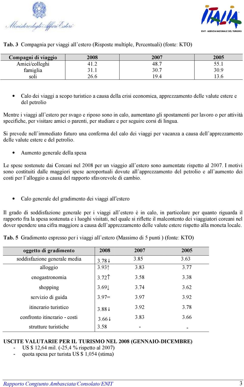 spostamenti per lavoro o per attività specifiche, per visitare amici o parenti, per studiare e per seguire corsi di lingua.