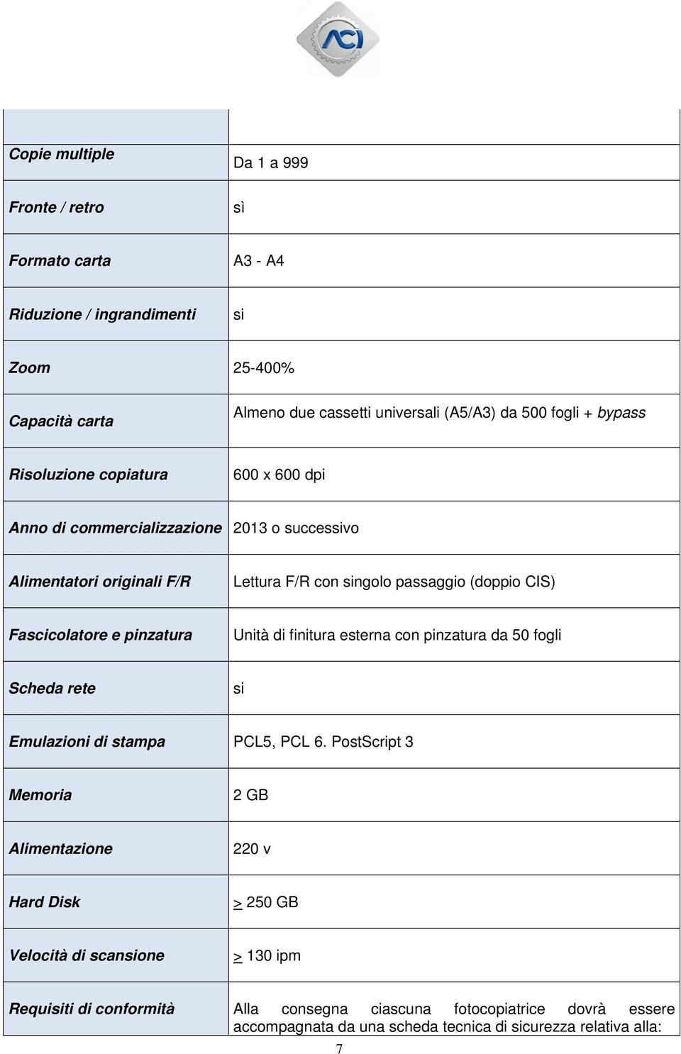 Fascicolatore e pinzatura Unità di finitura esterna con pinzatura da 50 fogli Scheda rete si Emulazioni di stampa PCL5, PCL 6.