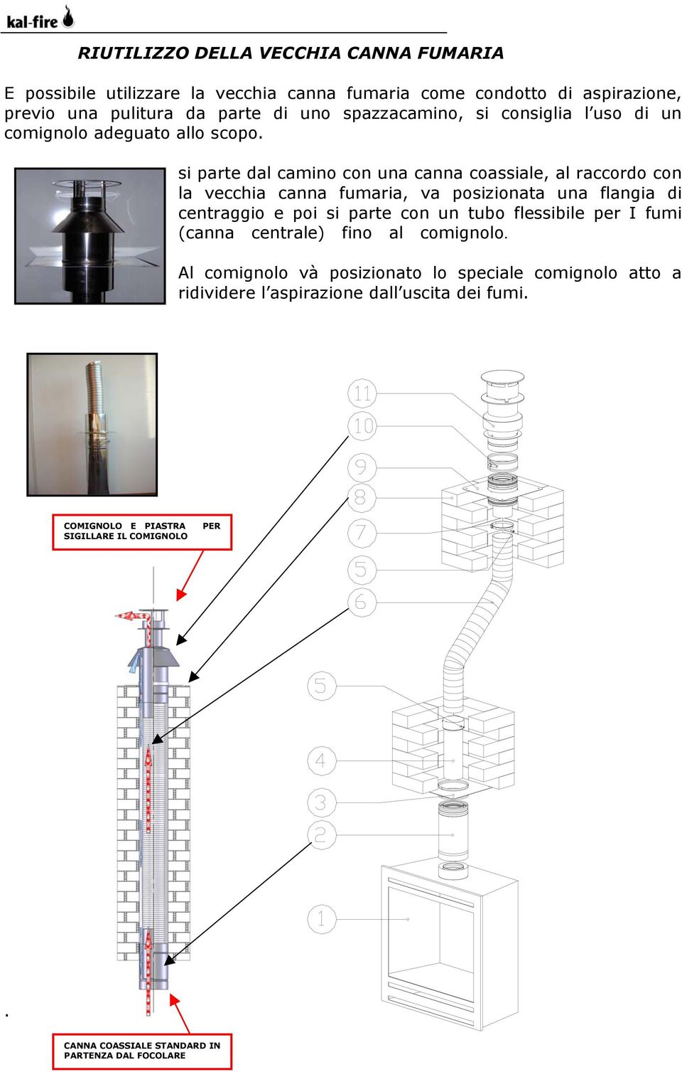 si parte dal camino con una canna coassiale, al raccordo con la vecchia canna fumaria, va posizionata una flangia di centraggio e poi si parte con un tubo