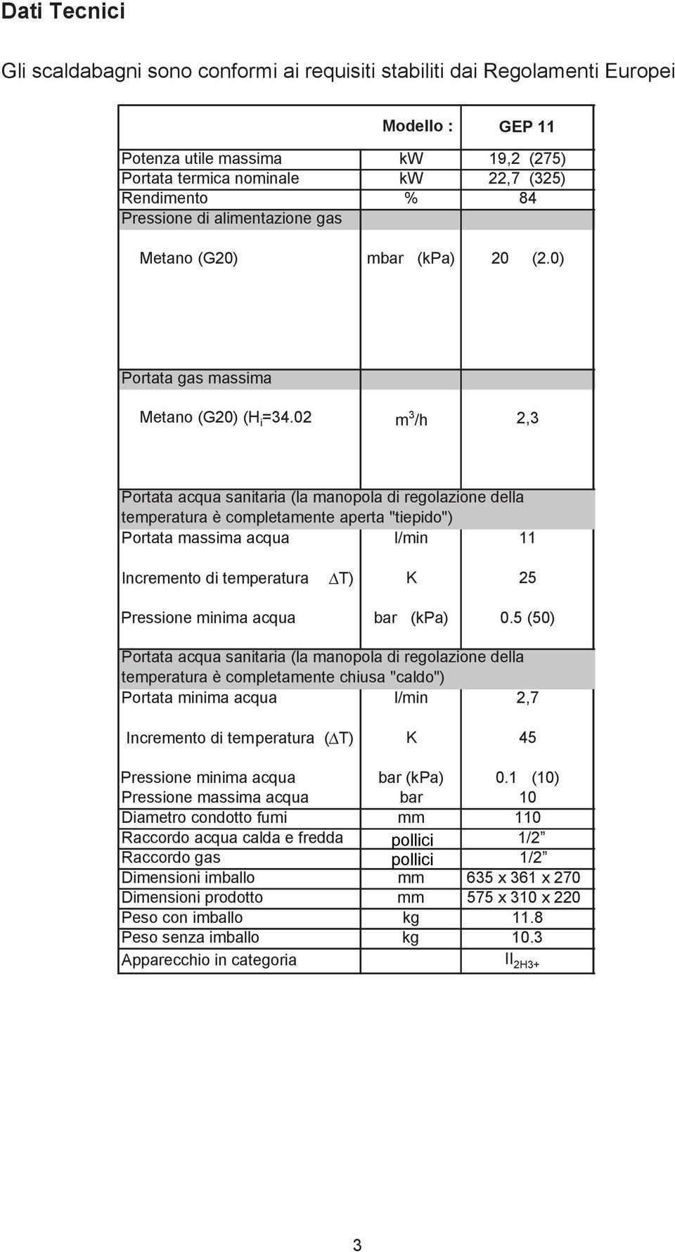 02 m 3 /h 2,3 Portata acqua sanitaria (la manopola di regolazione della temperatura è completamente aperta "tiepido") Portata massima acqua l/min 11 Incremento di temperatura T) K 25 Pressione minima