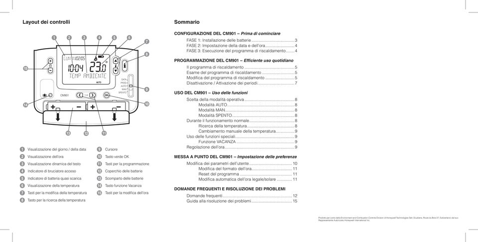 .. 4 FASE 3: Esecuzione del programma di riscaldamento... 4 PROGRAMMAZIONE DEL CM901 Efficiente uso quotidiano Il programma di riscaldamento... 5 Esame del programma di riscaldamento.