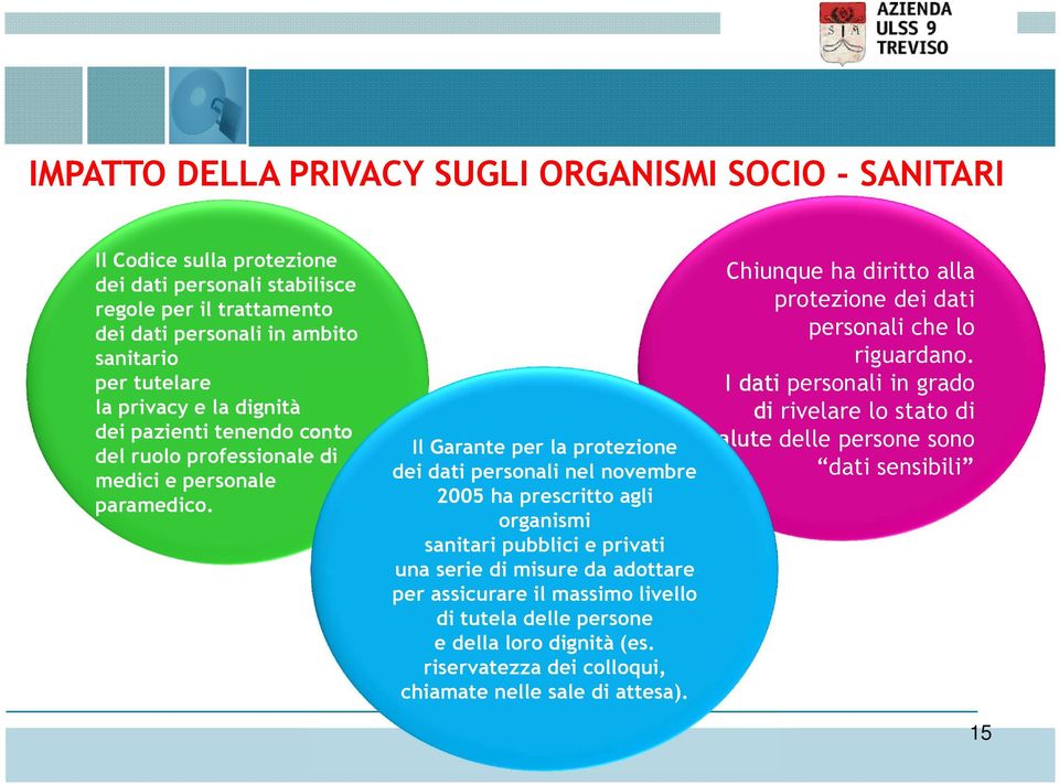 Il Garante per la protezione dei dati personali nel novembre 2005 ha prescritto agli organismi sanitari pubblici e privati una serie di misure da adottare per assicurare il massimo livello