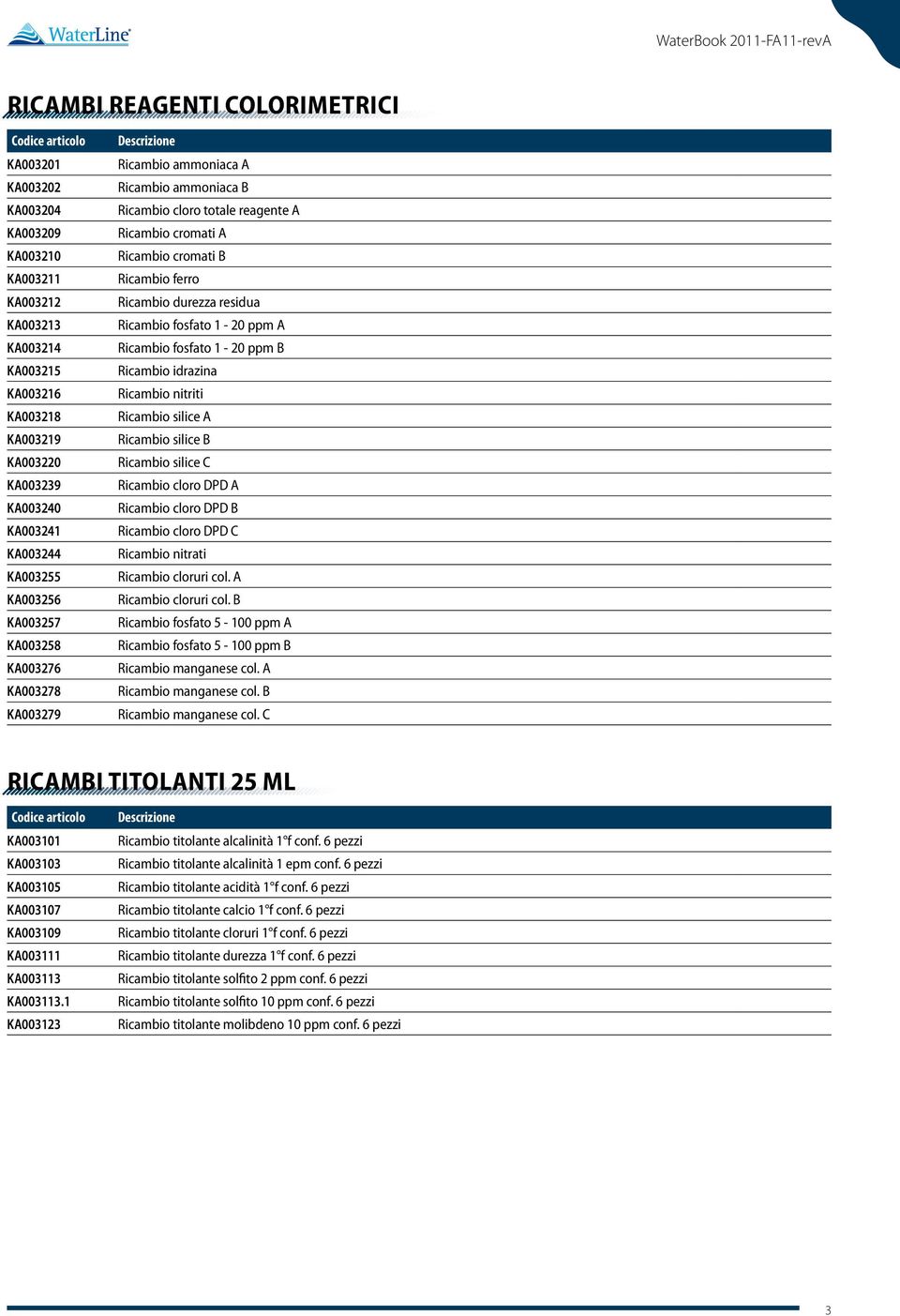 silice A KA003219 Ricambio silice B KA003220 Ricambio silice C KA003239 Ricambio cloro DPD A KA003240 Ricambio cloro DPD B KA003241 Ricambio cloro DPD C KA003244 Ricambio nitrati KA003255 Ricambio