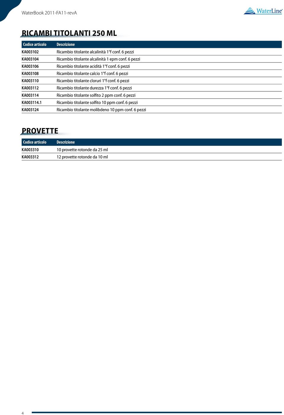 6 pezzi KA003112 Ricambio titolante durezza 1 f conf. 6 pezzi KA003114 Ricambio titolante solfito 2 ppm conf. 6 pezzi KA003114.1 Ricambio titolante solfito 10 ppm conf.