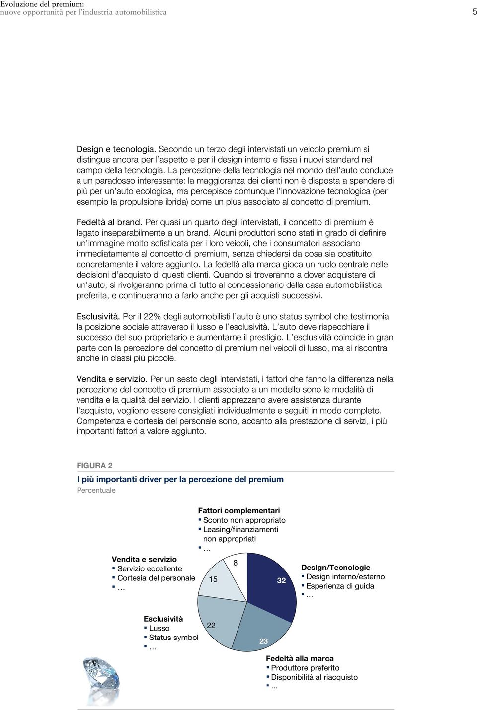 innovazione tecnologica (per esempio la propulsione ibrida) come un plus associato al concetto di premium. Fedeltà al brand.