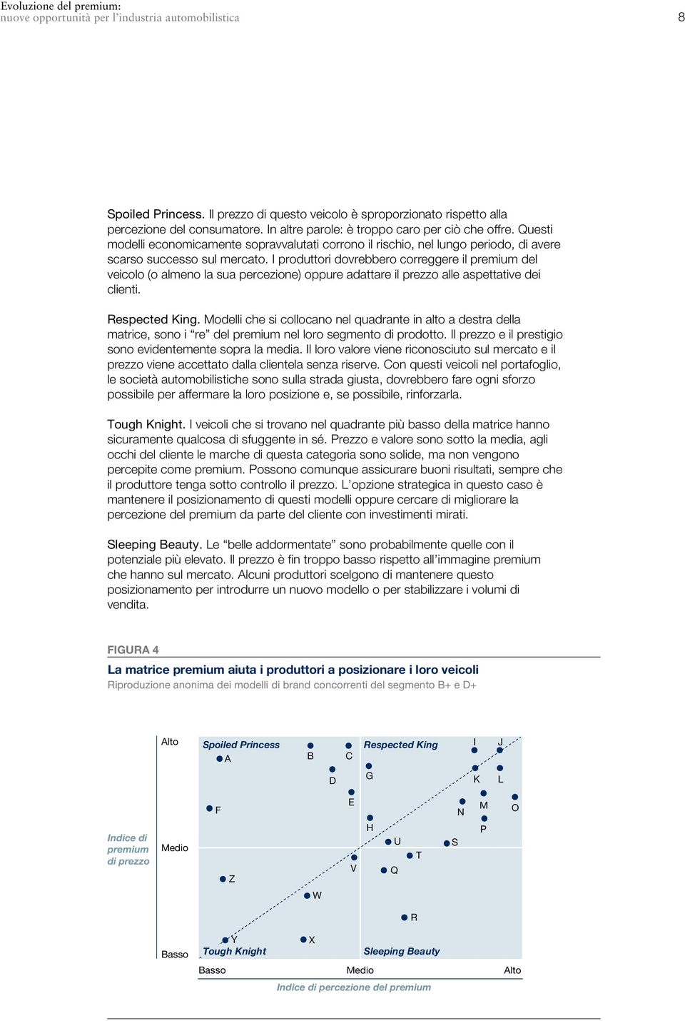 I produttori dovrebbero correggere il premium del veicolo (o almeno la sua percezione) oppure adattare il prezzo alle aspettative dei clienti. Respected King.