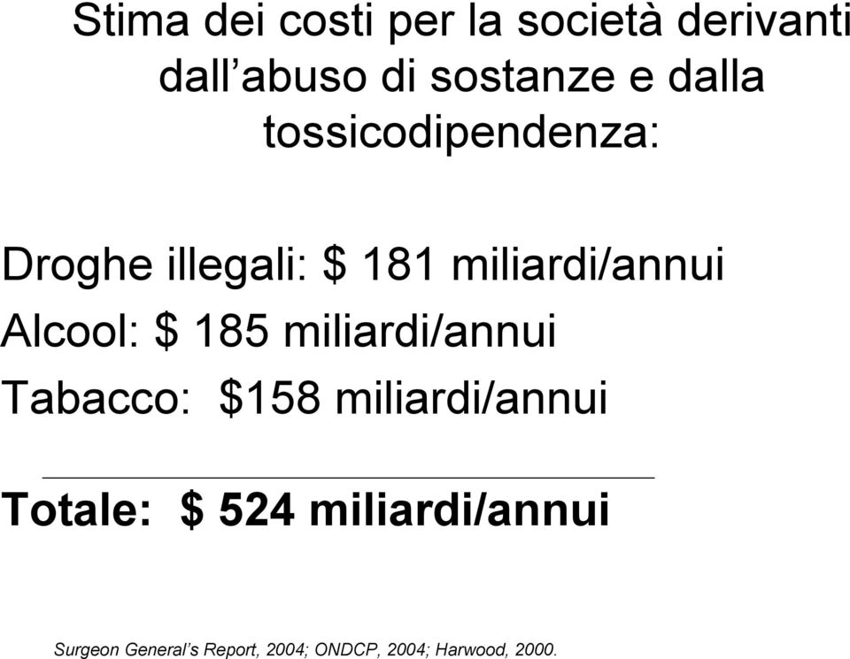 Alcool: $ 185 miliardi/annui Tabacco: $158 miliardi/annui Totale: $