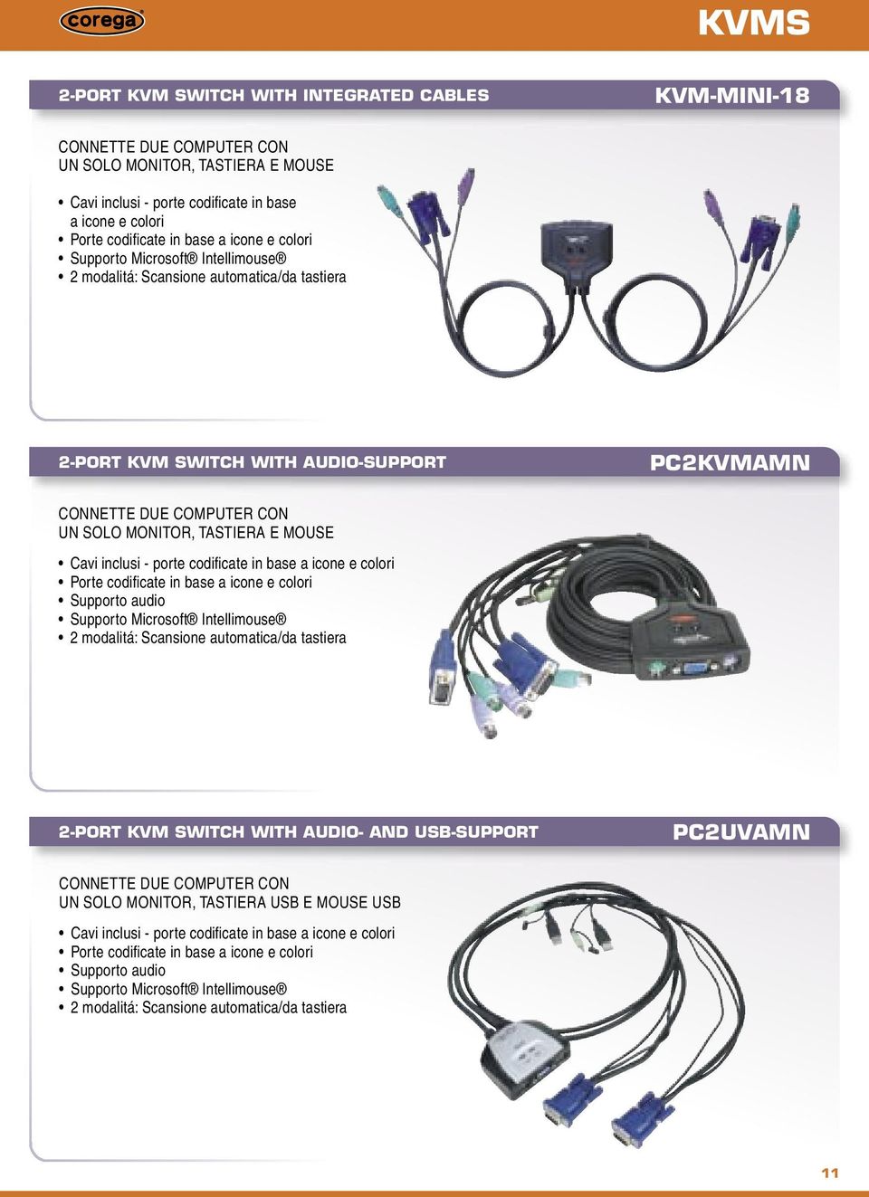 MOUSE Cavi inclusi - porte codifi cate in base a icone e colori Porte codifi cate in base a icone e colori Supporto audio Supporto Microsoft Intellimouse 2 modalitá: Scansione automatica/da tastiera