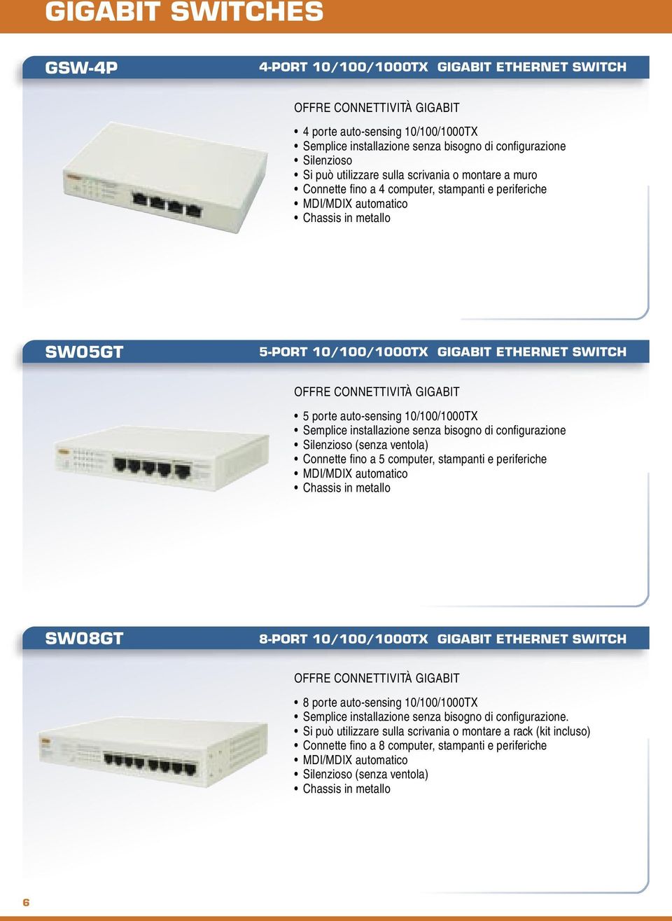 (senza ventola) Connette fi no a 5 computer, stampanti e periferiche MDI/MDIX automatico Chassis in metallo SW08GT 8-PORT 10/100/1000TX GIGABIT ETHERNET SWITCH OFFRE CONNETTIVITÀ GIGABIT 8 porte