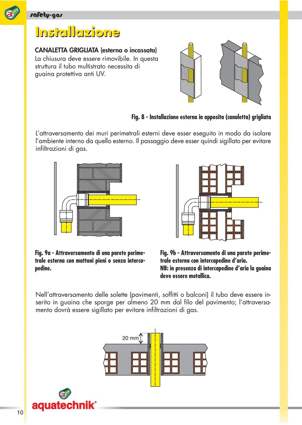 Il passaggio deve esser quindi sigillato per evitare infiltrazioni di gas. Fig. 9a Attraversamento di una parete perimetrale esterna con mattoni pieni o senza intercapedine. Fig. 9b Attraversamento di una parete perimetrale esterna con intercapedine d aria.