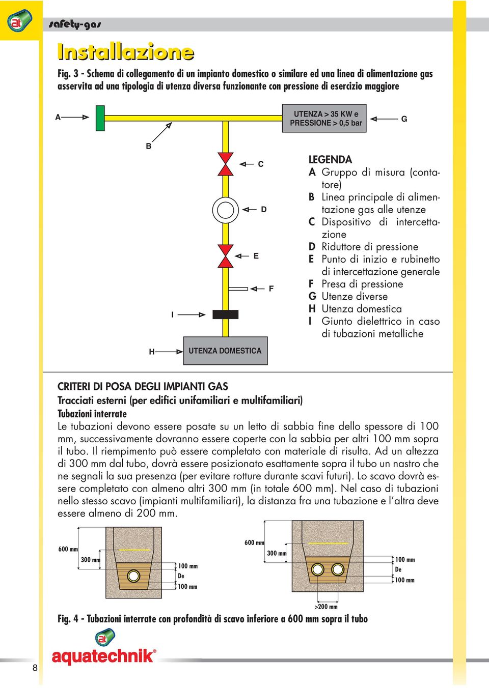 3 KW e PRESSIONE > 0, bar G B I C D E F LEGENDA A Gruppo di misura (contatore) B Linea principale di alimentazione gas alle utenze C Dispositivo di intercettazione D Riduttore di pressione E Punto di