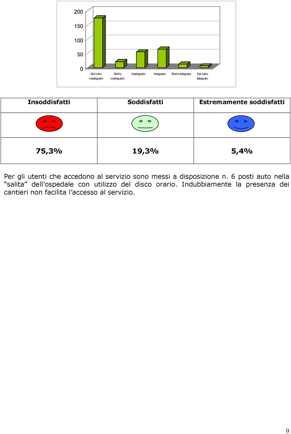 disposizione n.