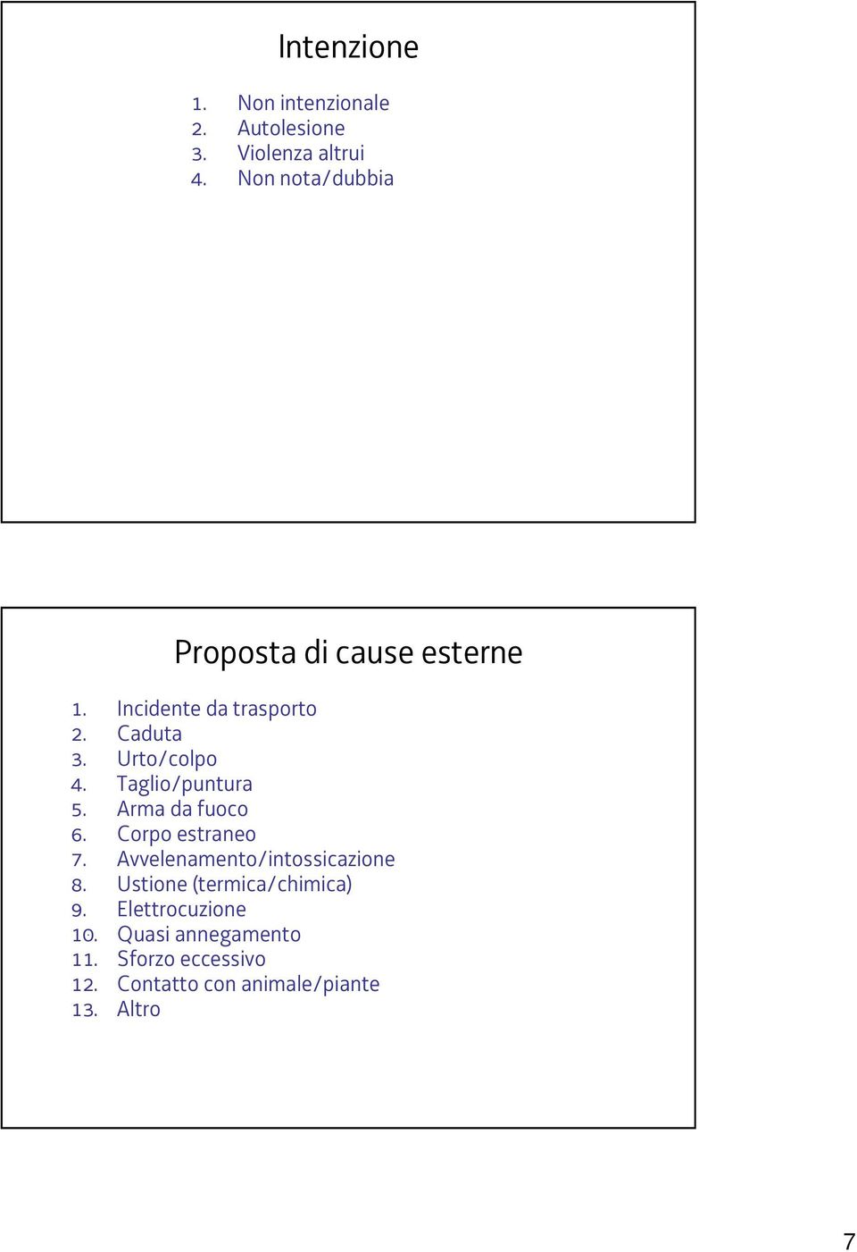 Taglio/puntura. Arma da fuoco 6. Corpo estraneo 7. Avvelenamento/intossicazione 8.