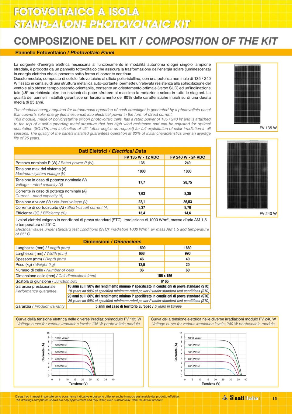 Questo modulo, composto di cellule fotovoltaiche al silicio policristallino, con una potenza nominale di 135 / 240 W fissato in cima su di una struttura metallica auto-portante, permette un elevata