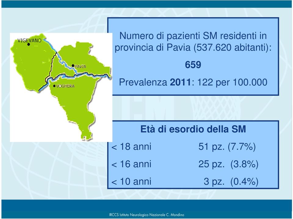 620 abitanti): 659 Prevalenza 2011: 122 per 100.