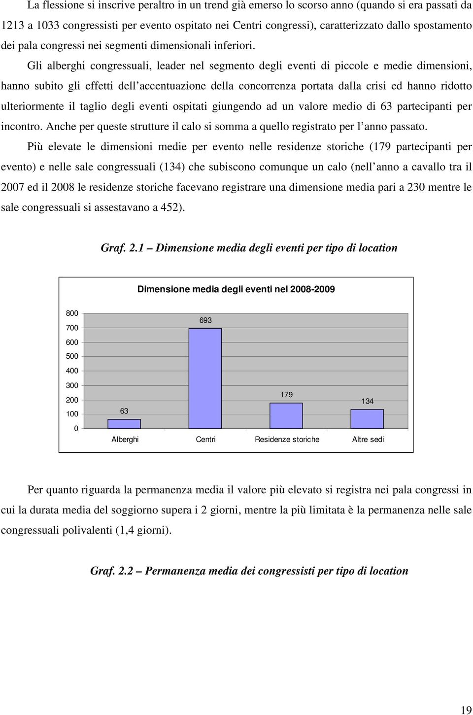 Gli alberghi congressuali, leader nel segmento degli eventi di piccole e medie dimensioni, hanno subito gli effetti dell accentuazione della concorrenza portata dalla crisi ed hanno ridotto