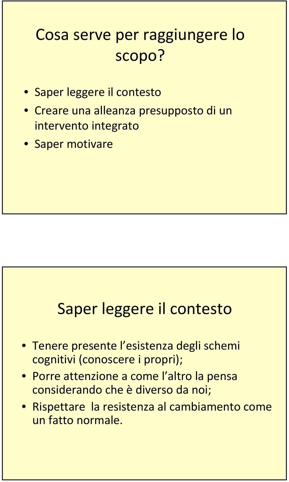 motivare Saper leggere il contesto Tenere presente l esistenza degli schemi cognitivi